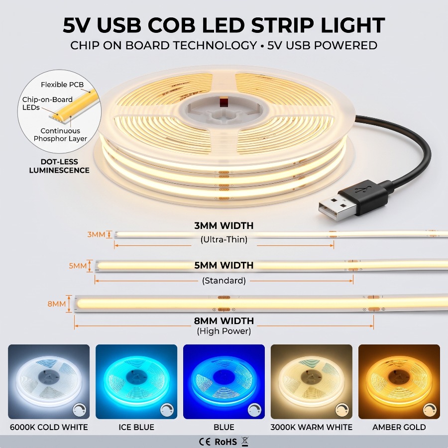 Lighting Decor And More - 3/5/8MM 5V USB High Density Light