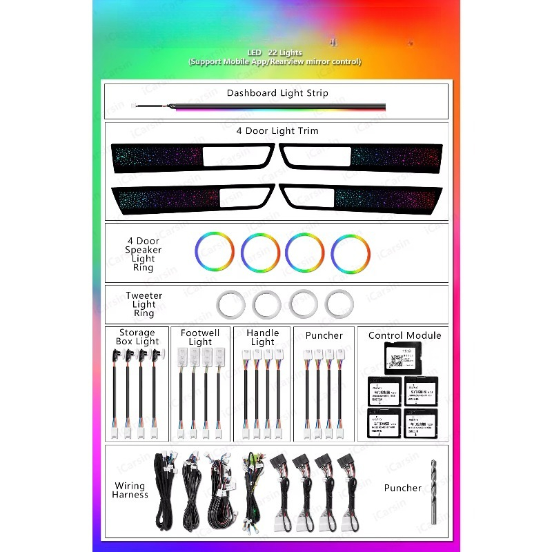 Symphony RGB Atmosphere Light  - đánh giá và giá Lighting Interior Decor
