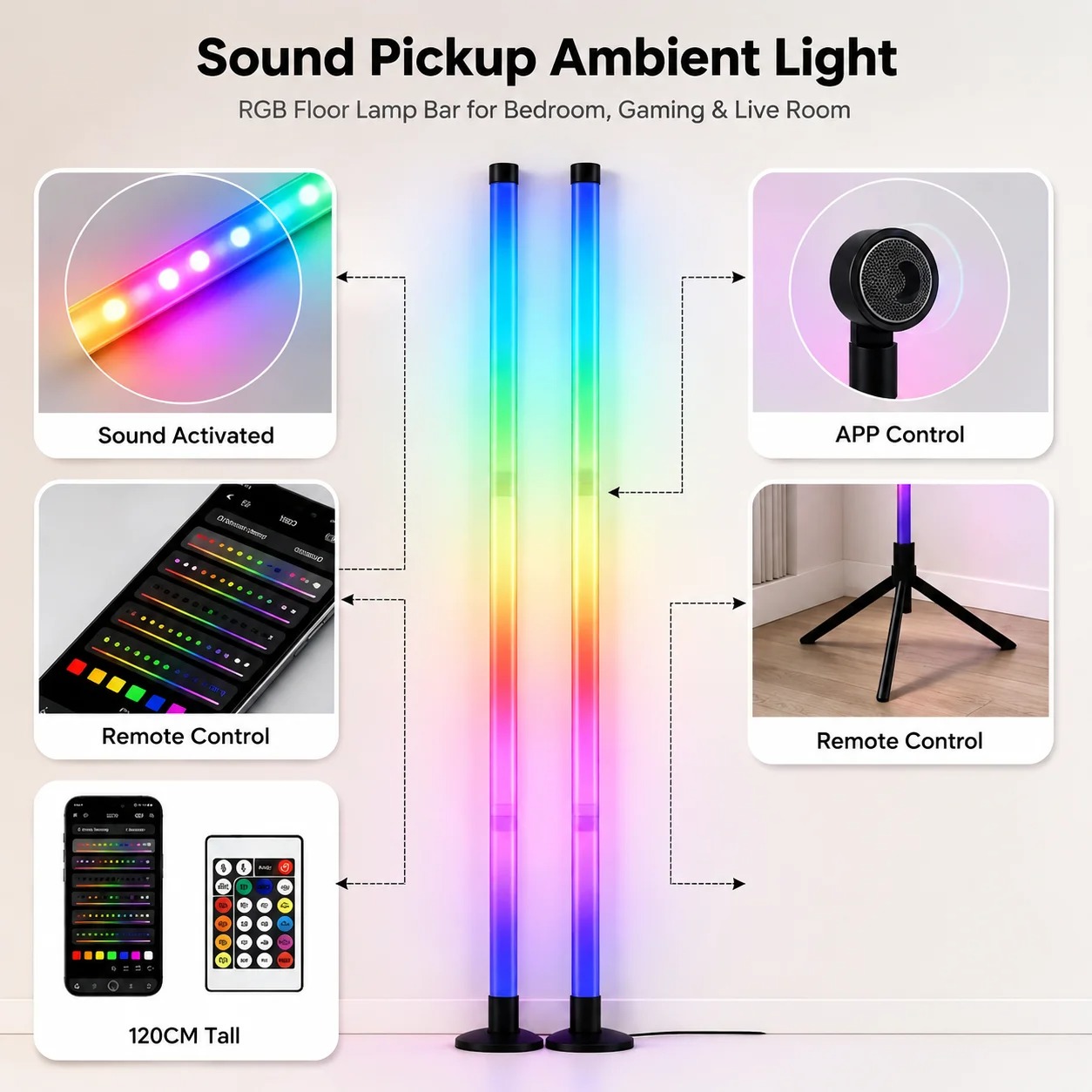 2 Pack RGB LED Corner Floor La - đánh giá và giá Decor Lighting Floor Lamps