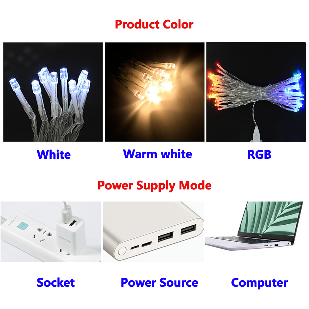 USB light string DIY holiday d - đánh giá và giá Lighting Decor Company