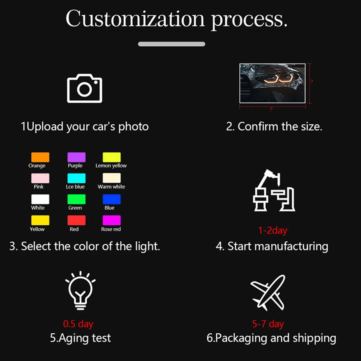 Customizable car art with USB  - đánh giá và giá Lighting Interior Decor