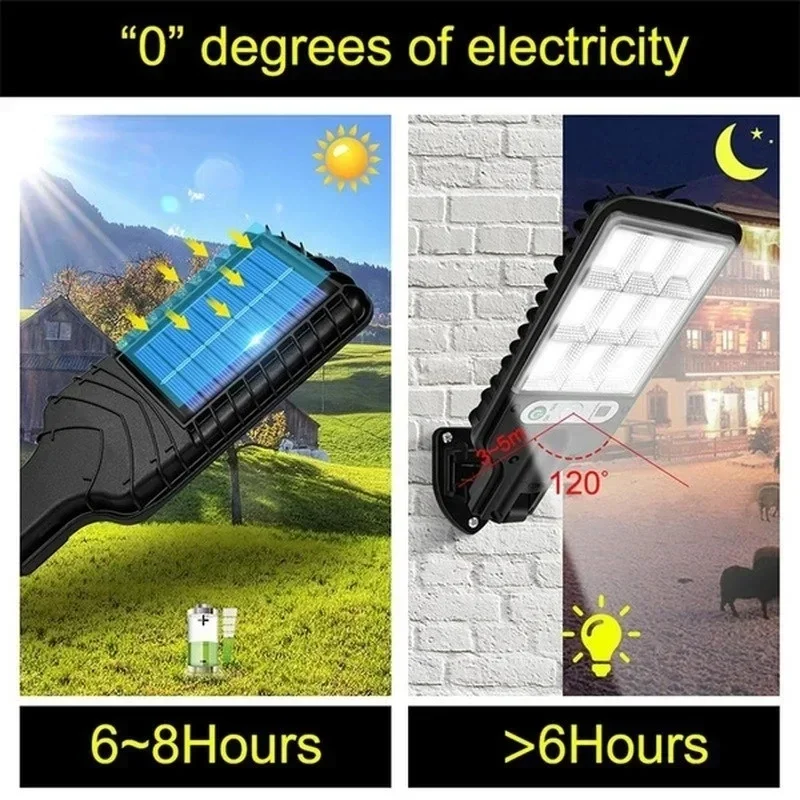 Powerful LED Solar Outdoor Led - đánh giá và giá String Light Outdoor