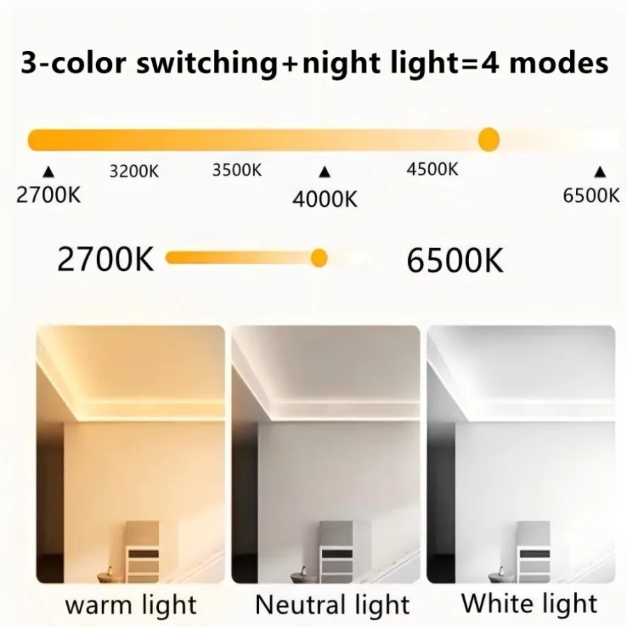 Dimmable Tri Color Smart 10~0. - đánh giá và giá Lighting Decor And More