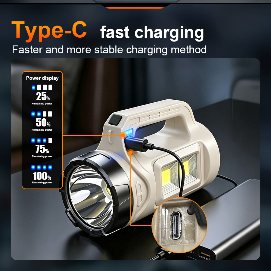 Multiscene Handheld LED Torch  - đánh giá và giá String Light Outdoor