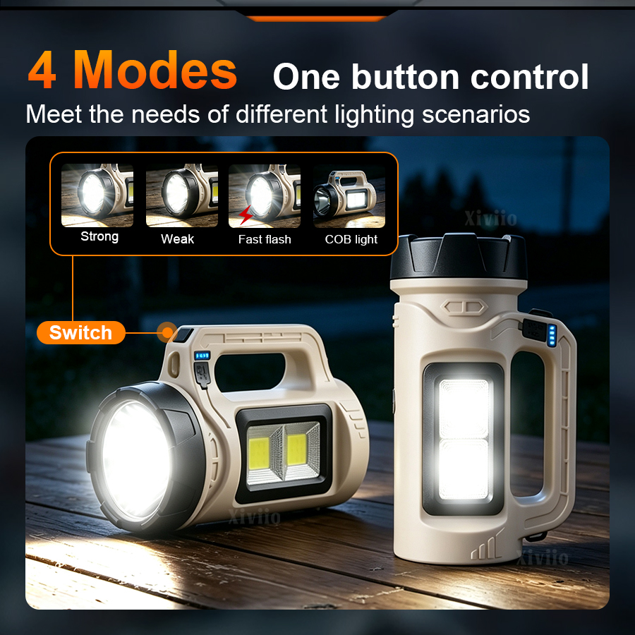 Multiscene Handheld LED Torch  - đánh giá và giá String Light Outdoor