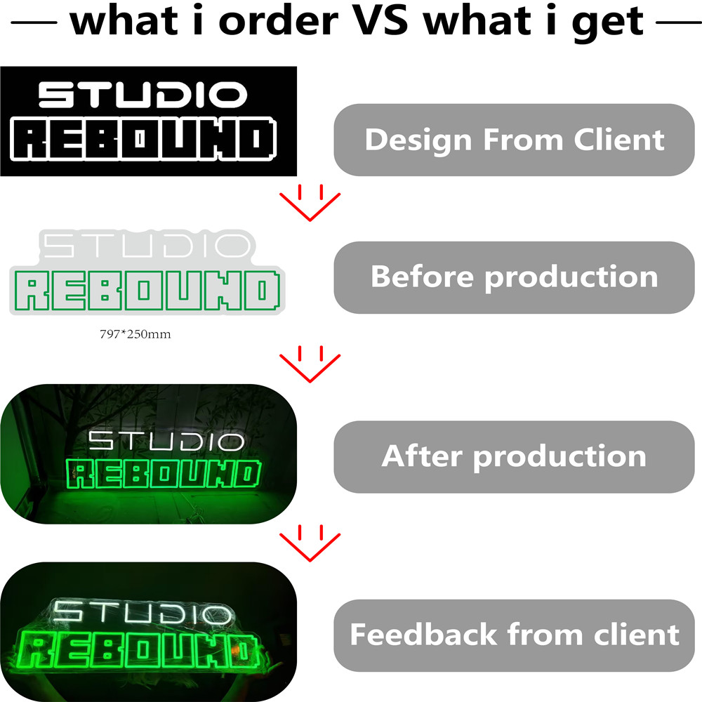 Custom Neon Sign Personalize w - đánh giá và giá Bedroom Lighting Decor Ideas