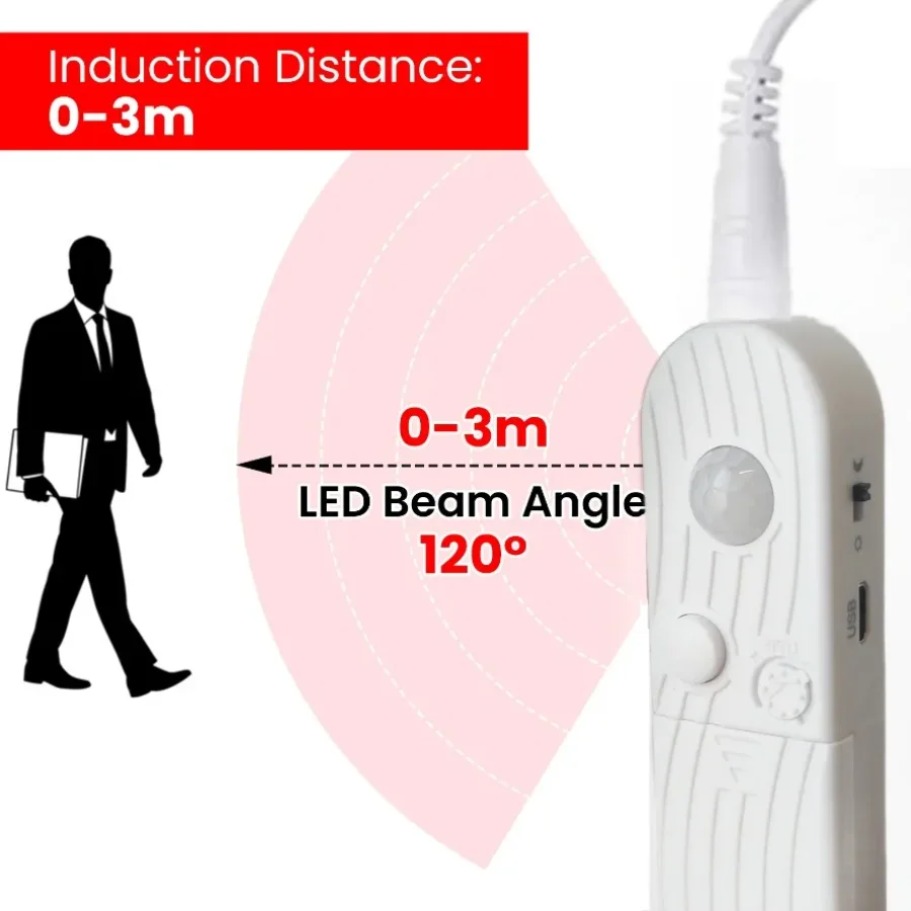 Dual Mode Adjustable 5V COB LE - đánh giá và giá Lighting Decor And More