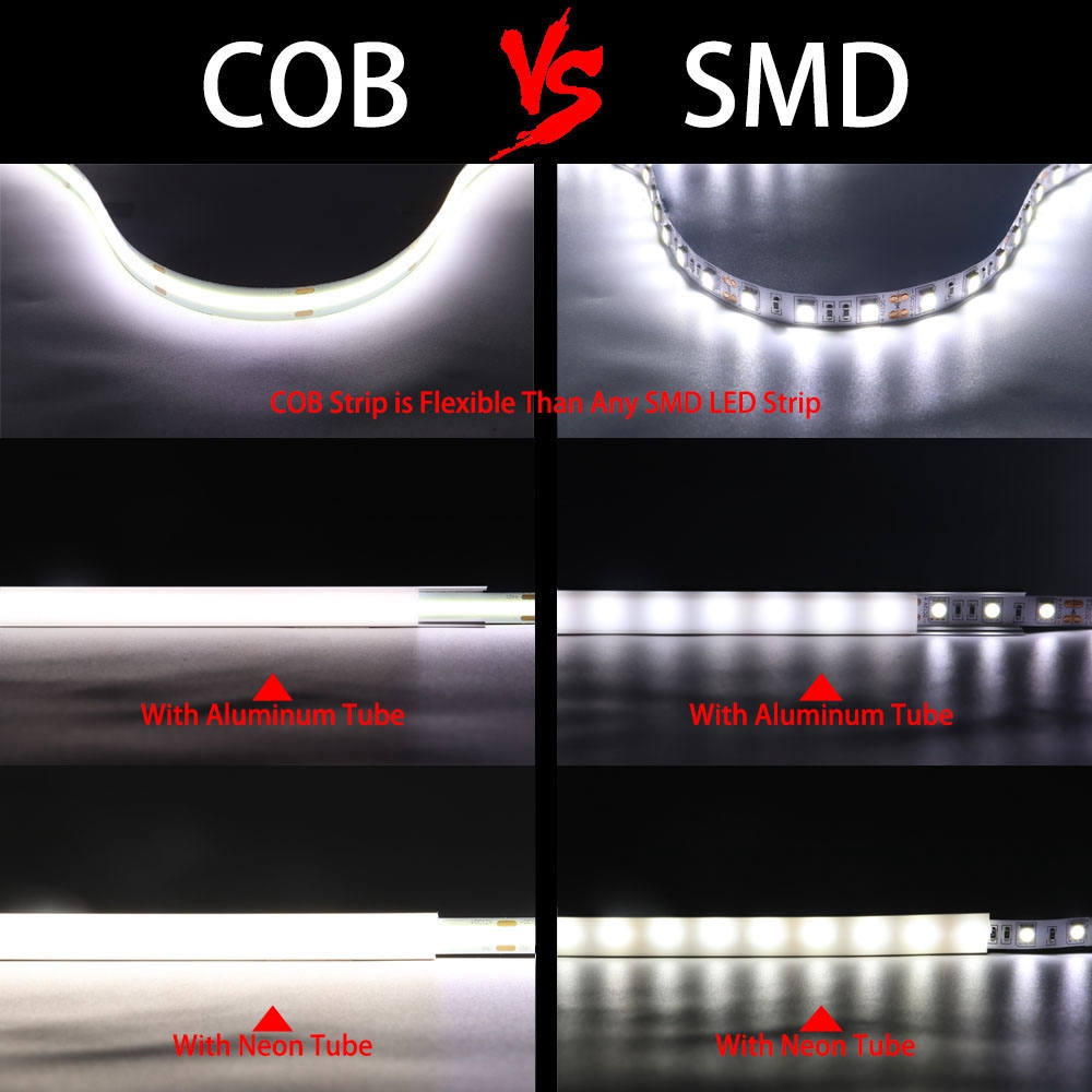 COB Dây Đèn LED 384 Đèn LED/M  - đánh giá và giá Lighting Decor And More